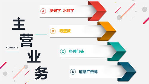 品牌设计 公司 点创广告 在线咨询 泗水品牌设计